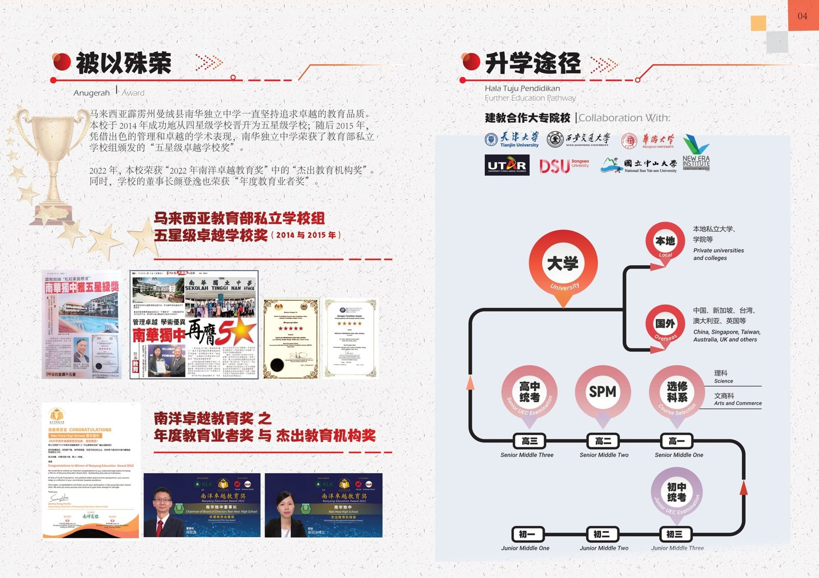 2023年南华独中简介手册