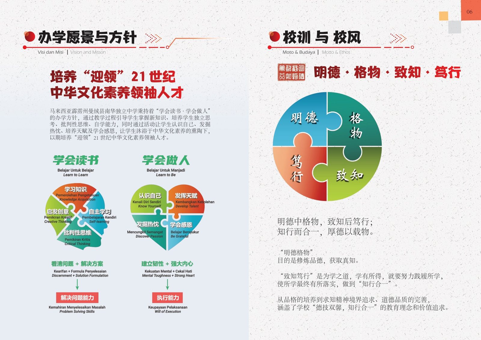 2023年南华独中简介手册