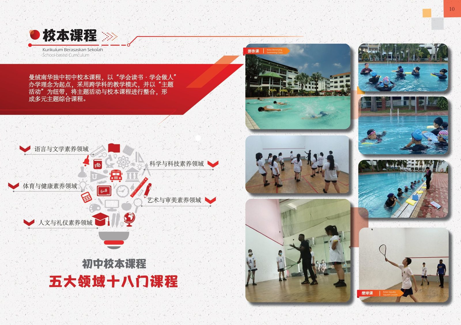 2023年南华独中简介手册